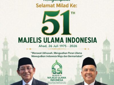 MUI Jambi Hadiri Kongres Umat Islam VIII